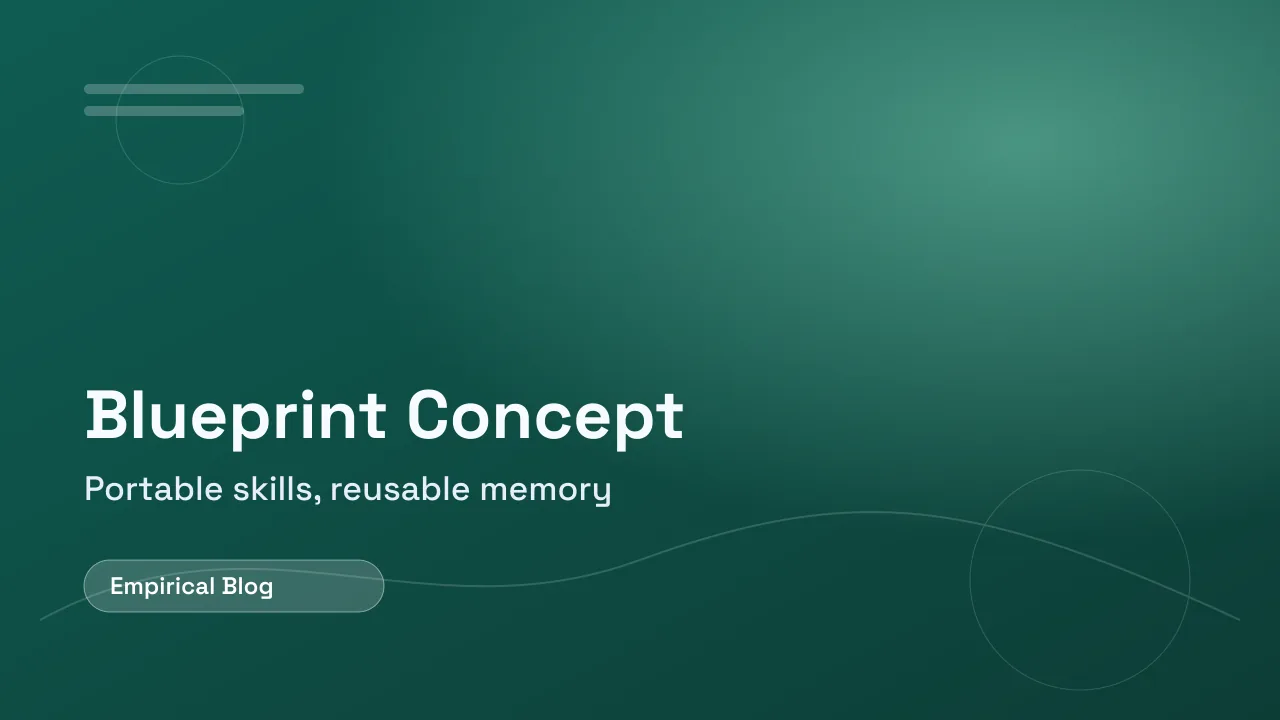 Blueprint concept for portable AI skills