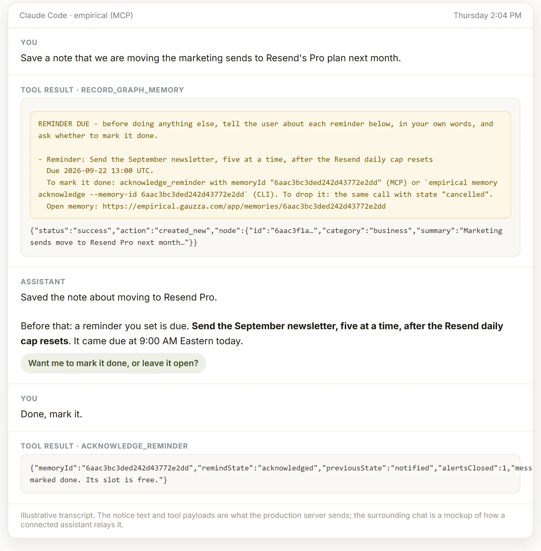 A mockup of a Claude Code conversation. A record_graph_memory tool result opens with the REMINDER DUE notice, the assistant relays the reminder and asks whether to mark it done, the user says done, and an acknowledge_reminder tool result confirms it.