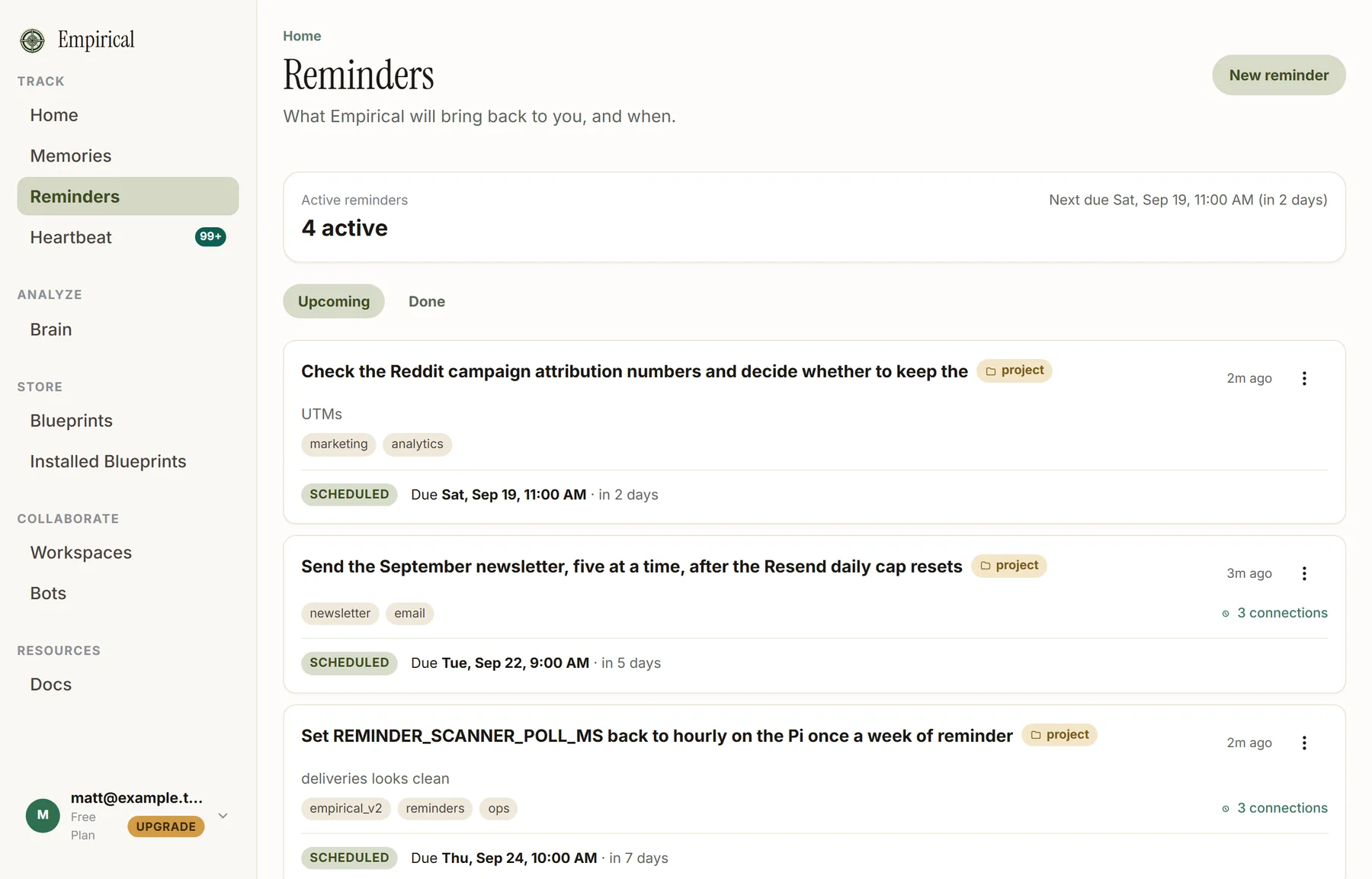 The Empirical Reminders page showing four active reminders, the next due in two days, and three scheduled cards for checking Reddit campaign attribution, sending the September newsletter, and resetting a scanner interval.